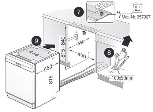 Посудомоечная машина Bosch Serie 2 SRS2IKW2CR белый