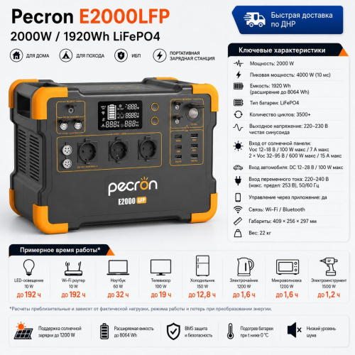Портативная электростанция Pecron E2000LFP