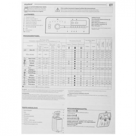 Стиральная машина Whirlpool TDLR 7231BS EU/N белый