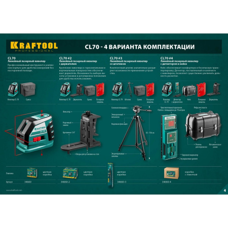 Нивелир лазерный Kraftool 34660-3 цв.луч. красный 2луч.
