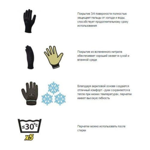 Перчатки Delta Plus VV750 VV750NO10 с покрытием из вспененного нитрила утепленные р.10