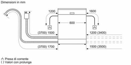 Встраиваемая посудомоечная машина Bosch SMV4HVX07E