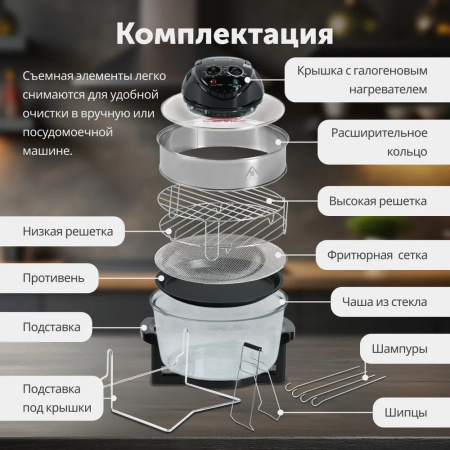 Аэрогриль RageX R201-000