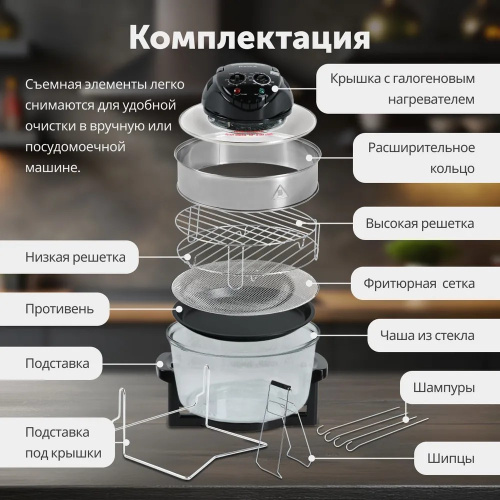 Аэрогриль RageX R201-000