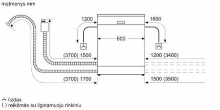 Встраиваемая посудомоечная машина Bosch SMV8YCX02E