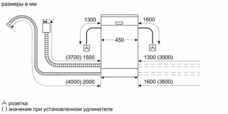 Встраиваемая посудомоечная машина Bosch SPV6EMX76Q