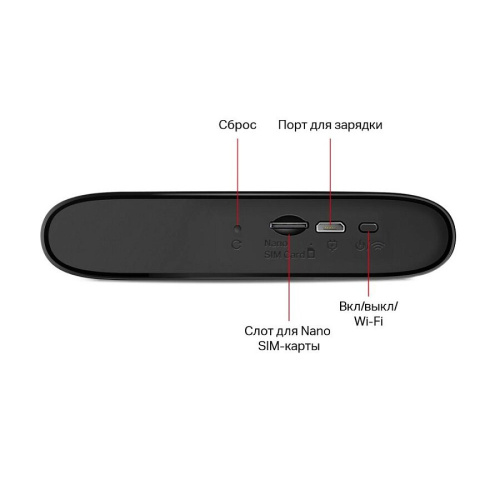 Портативный роутер Mercusys MT110 с поддержкой Wi-Fi и 4G LTE