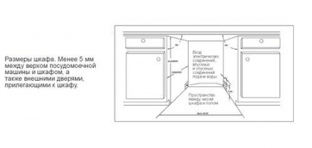 Встраиваемая посудомоечная машина Hansa ZIM476H