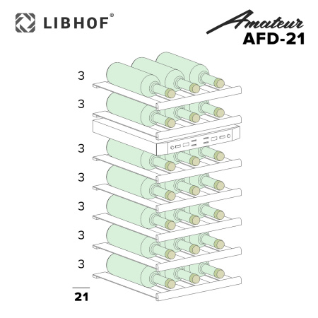 Винный шкаф Libhof AFD-21