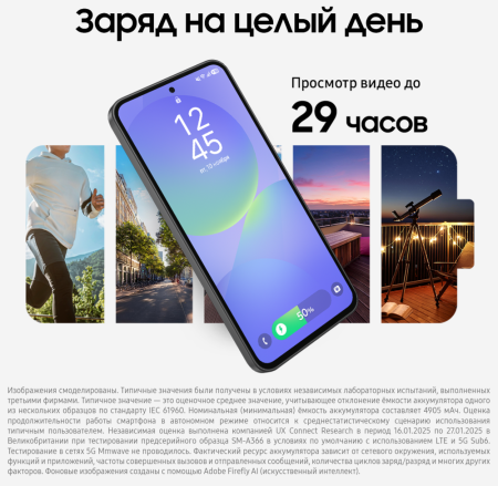 Смартфон Samsung Galaxy A36 8/128 Гб 5G Черный (A366E)