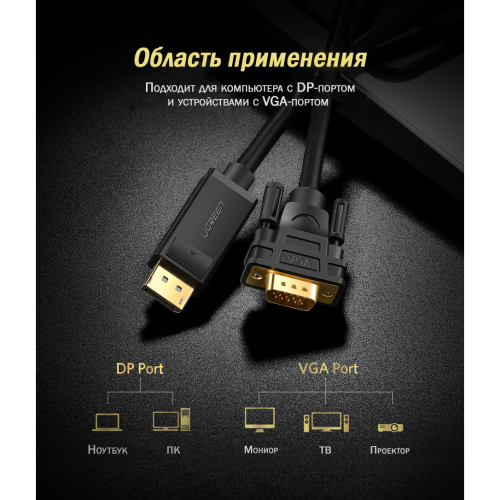 Кабель UGREEN DP105 10247 DP Male to VGA Male Cable 1.5m Black
