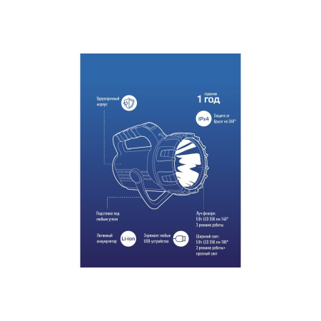 Фонарь КОСМОС KOSAc8010WLith Premium