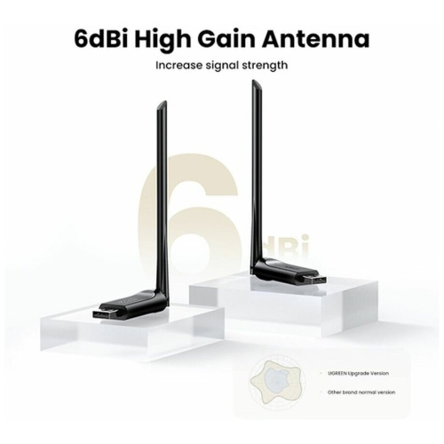 Сетевой адаптер UGREEN CM496 90339 AC650 High-Gain Dual Band Wireless USB Adapter Black