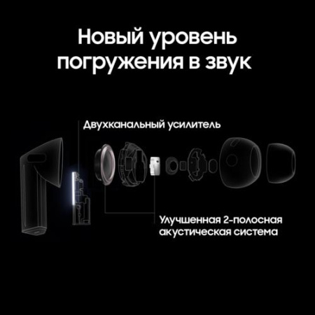 Наушники TWS Samsung Galaxy Buds 3 Pro белый