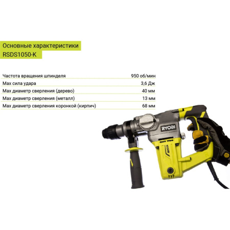 Перфоратор Ryobi RSDS1050-K (5133004350)