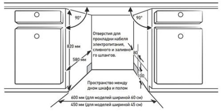 Встраиваемая посудомоечная машина Hisense HV583B10AD