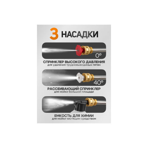 Мойка высокого давления Forcekraft FK-PG001 (56936) аккумуляторная с АКБ и ЗУ