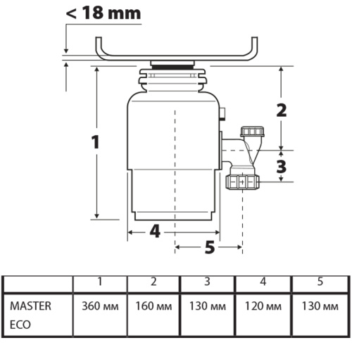 Измельчитель пищевых отходов Bort Master ECO (91275752)