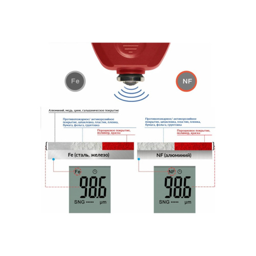 Толщиномер лакокрасочных покрытий iCarTool IC-T100