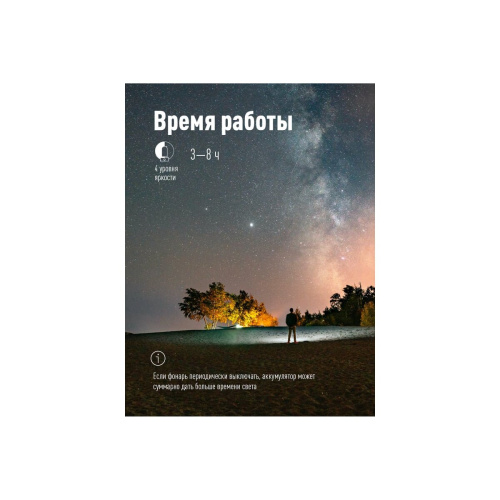 Фонарь кемпинговый КОСМОС KOS604Lit аккум/10ВтLED/съемн Li-ion18650 2х2200mAh/Power-bank/USB-шнур