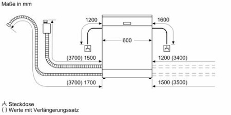 Встраиваемая посудомоечная машина Bosch SMV4ETX08E