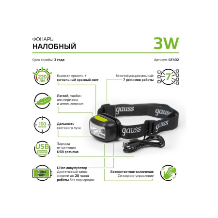 Налобный фонарь GAUSS GFL402