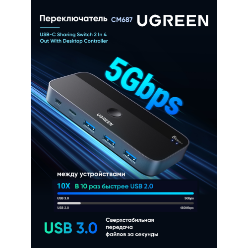 Переключатель UGREEN CM687 (25098) USB-C Sharing Switch 2 In 4 Out With Desktop Controller Grey