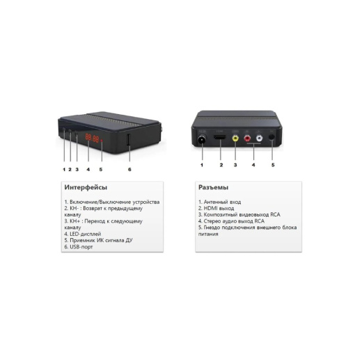 Ресивер DVB-T2 Cadena CDT-2291SB черный