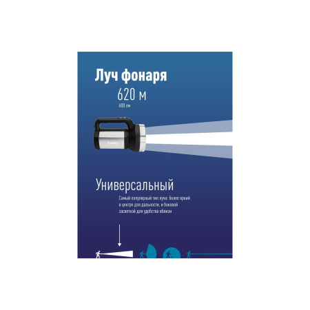 Фонарь ручной КОСМОС KOC900Lit Черный/серебристый