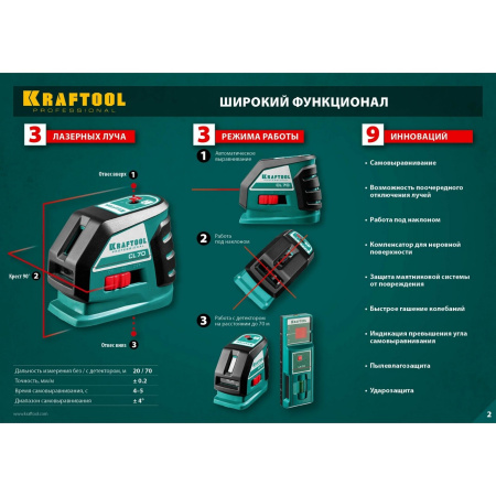 Нивелир лазерный Kraftool 34660-3 цв.луч. красный 2луч.