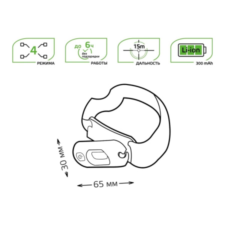 Налобный фонарь GAUSS GFL408