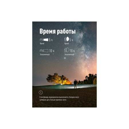 Фонарь КОСМОС KOSAc8010WLith Premium