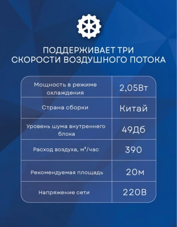 Оконный Кондиционер Ballu Bwc-07 Ac Wind Cool