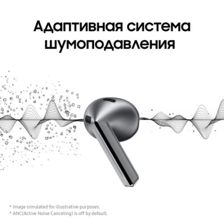 Наушники TWS Samsung Galaxy Buds 3 серый