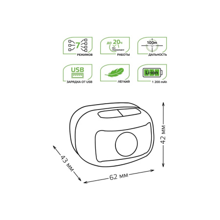 Налобный фонарь GAUSS GFL402