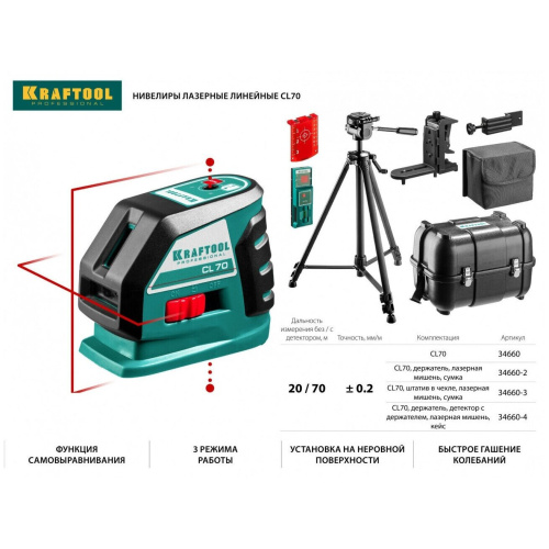 Нивелир лазерный Kraftool 34660-3 цв.луч. красный 2луч.