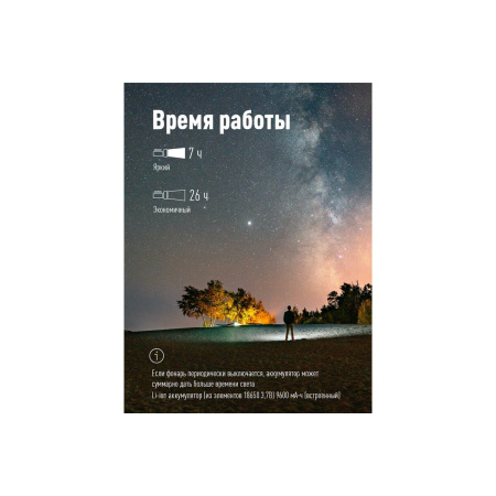 Фонарь ручной КОСМОС KOC900Lit Черный/серебристый